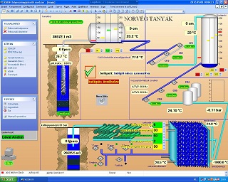 Norvég tanyák VISIONX kép